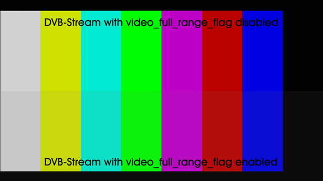 [Bild: fullrangeflag1.png]