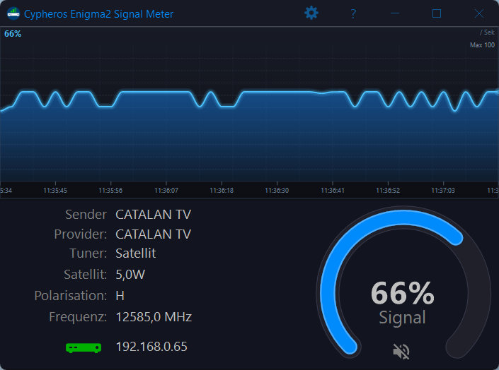 Cypheros Enigma Signal Meter – Signalpegel 66% CATALAN TV