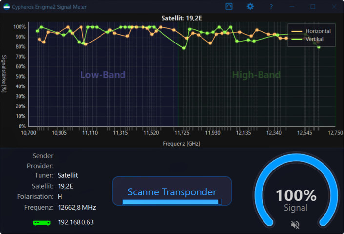 Cypheros Enigma Signal Meter – Frequenz-Scan