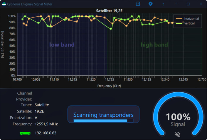 Cypheros Enigma Signal Meter – Frequency Scan